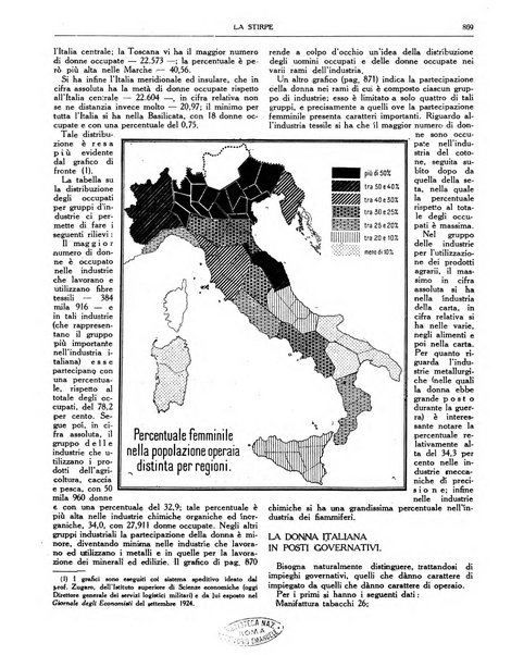 La stirpe rivista delle corporazioni fasciste