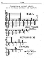 giornale/TO00195911/1925/unico/00000914