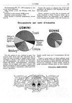 giornale/TO00195911/1925/unico/00000915