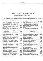 giornale/TO00195911/1925/unico/00000945