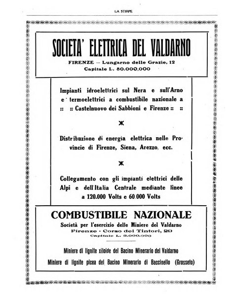 La stirpe rivista delle corporazioni fasciste