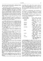 giornale/TO00195911/1927/unico/00000063