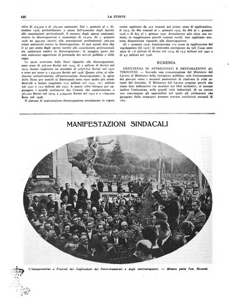 La stirpe rivista delle corporazioni fasciste