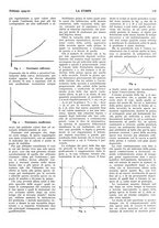 giornale/TO00195911/1929/unico/00000131