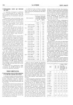 giornale/TO00195911/1929/unico/00000274