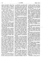 giornale/TO00195911/1929/unico/00000286
