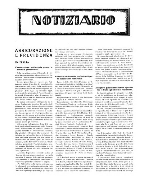 La stirpe rivista delle corporazioni fasciste