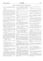 giornale/TO00195911/1929/unico/00000677
