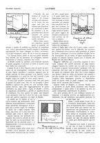 giornale/TO00195911/1929/unico/00000743