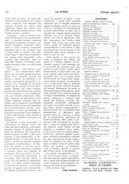 giornale/TO00195911/1930/unico/00000122