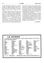 giornale/TO00195911/1930/unico/00000256