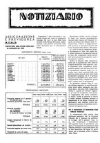 giornale/TO00195911/1931/unico/00000205