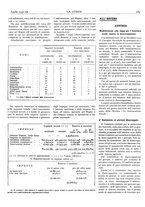 giornale/TO00195911/1931/unico/00000207