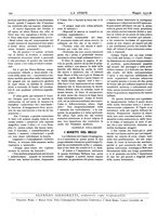 giornale/TO00195911/1931/unico/00000262