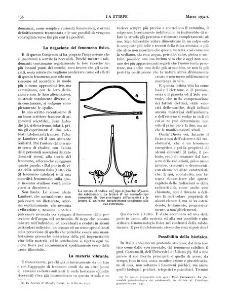 La stirpe rivista delle corporazioni fasciste