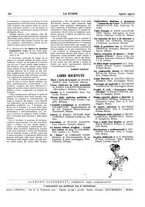 giornale/TO00195911/1932/unico/00000422