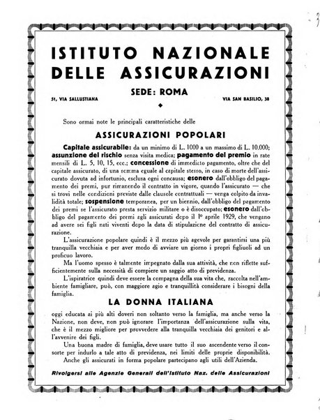 La stirpe rivista delle corporazioni fasciste