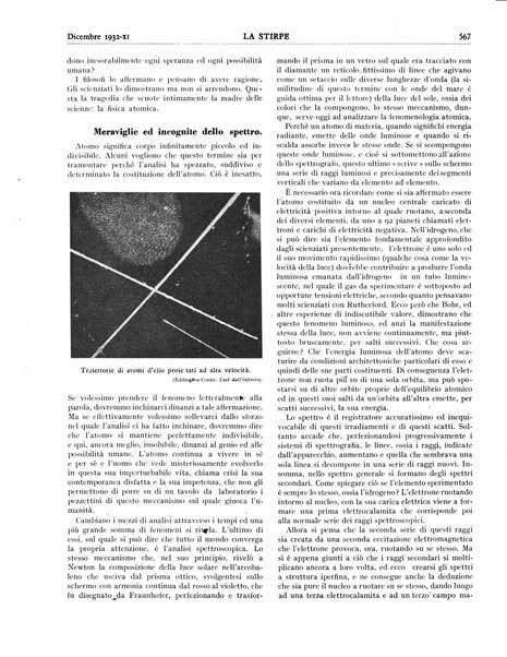 La stirpe rivista delle corporazioni fasciste