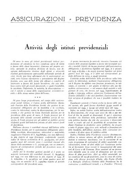 La stirpe rivista delle corporazioni fasciste