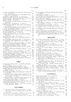 giornale/TO00195911/1935/unico/00000008