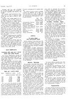 giornale/TO00195911/1935/unico/00000055