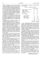giornale/TO00195911/1937/unico/00000018