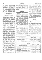 giornale/TO00195911/1937/unico/00000040