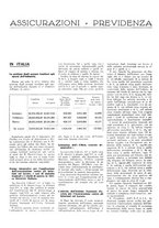 giornale/TO00195911/1937/unico/00000282