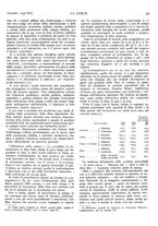 giornale/TO00195911/1937/unico/00000403