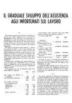 giornale/TO00195911/1940/unico/00000401