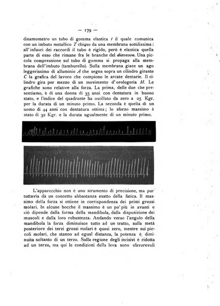 La stomatologia periodico mensile