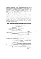 giornale/TO00195913/1906-1907/unico/00000113