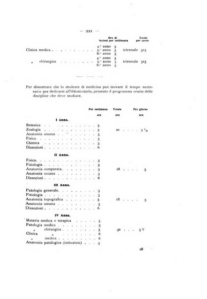 La stomatologia periodico mensile