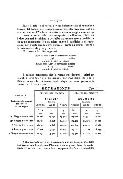 La stomatologia periodico mensile