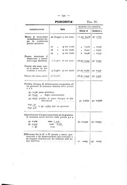 La stomatologia periodico mensile