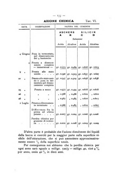 La stomatologia periodico mensile