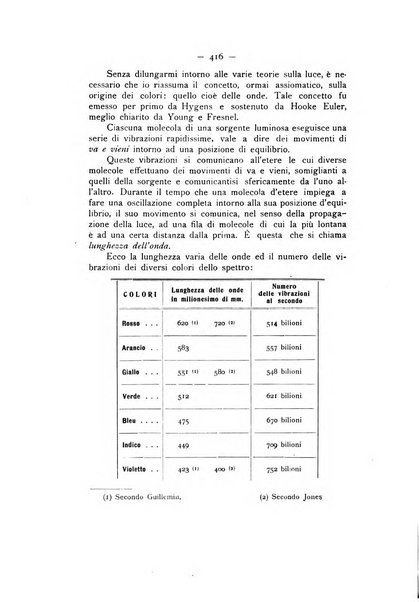 La stomatologia periodico mensile