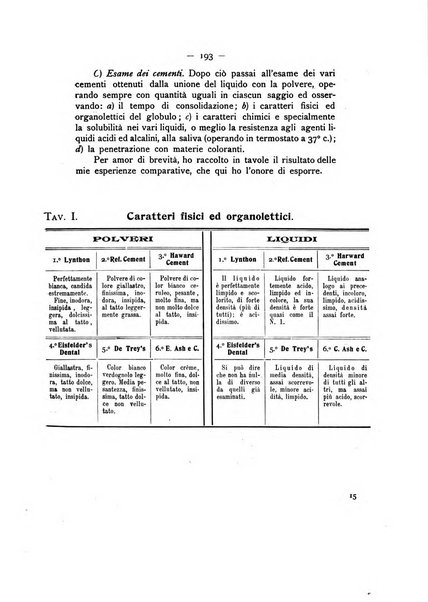 La stomatologia periodico mensile