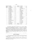 giornale/TO00195913/1908-1909/unico/00000233