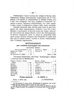 giornale/TO00195913/1908-1909/unico/00000337