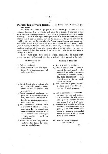 La stomatologia periodico mensile