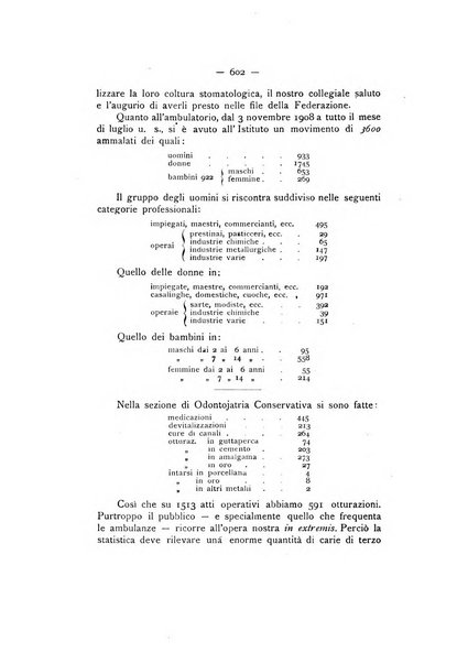 La stomatologia periodico mensile