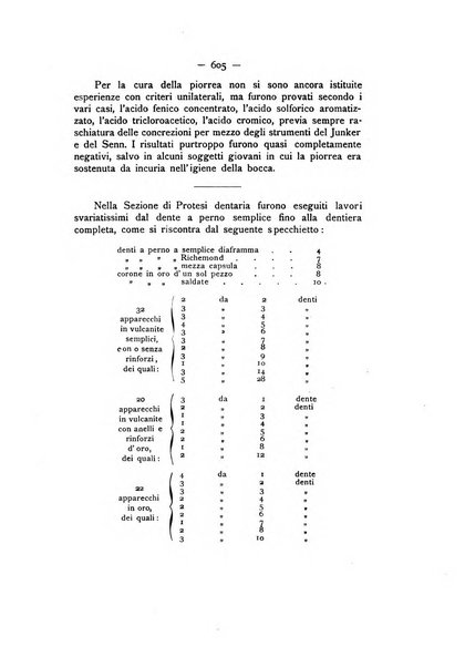 La stomatologia periodico mensile