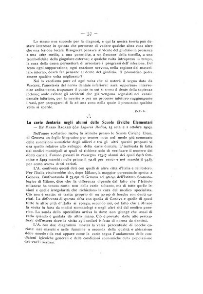 La stomatologia periodico mensile