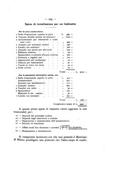 La stomatologia periodico mensile