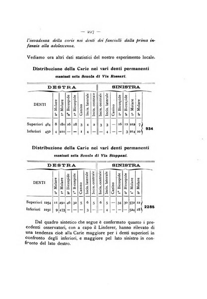 La stomatologia periodico mensile