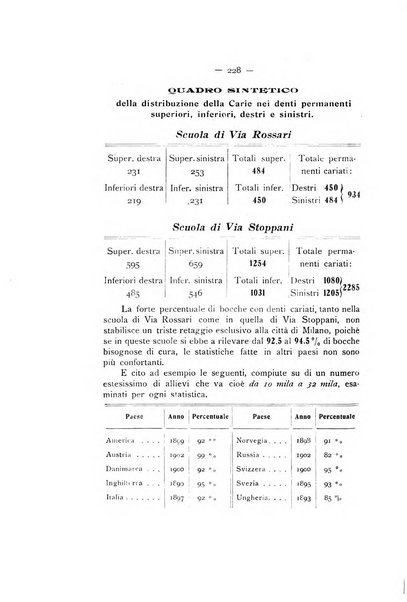 La stomatologia periodico mensile