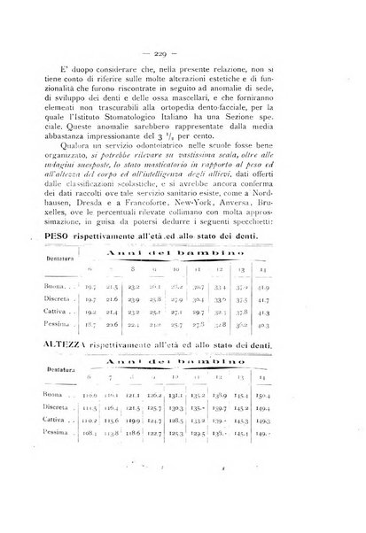 La stomatologia periodico mensile