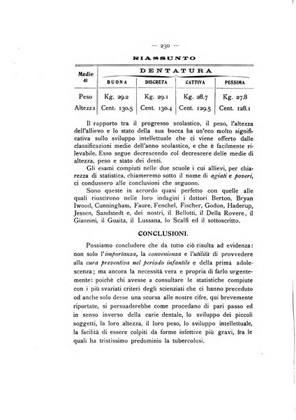 La stomatologia periodico mensile