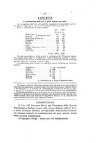 giornale/TO00195913/1909-1910/unico/00000437